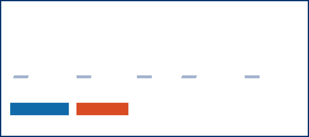 ARFAH logo